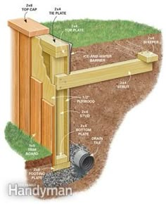 the diagram shows how to build a fence