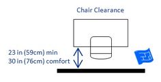 the diagram shows how to measure chair clearance