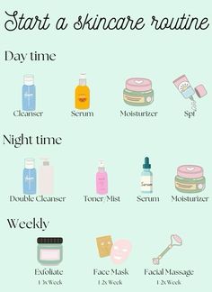 Skincare List Skin Care, Self-care Routine Skin Care Aesthetic, Face Self Care Routine, Clean And Clear Skin Care Routine, Easiest Skin Care Routine, How To Create Skin Care Routine, Daily Skin Care Routine For 20s, Glow Up Skin Care Routine, After School Skin Care Routine