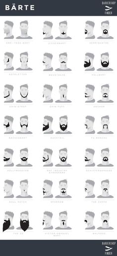 Conseils barbe Beard Goatee, Barba Hipster, Beard Types, Beards And Mustaches, Soul Patch, Beard Care Products, Beard Tips, Mens Facial, Beard Hairstyle