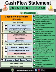 cash flow statement questions to ask