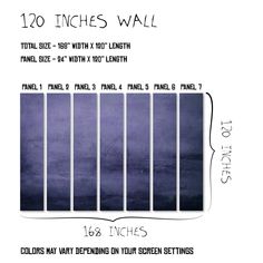 an image of a blue wall that is labeled with the measurements for each panel and how to use it