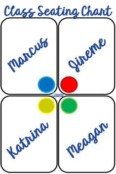 four square cards with the words class seating chart and three different colored circles on them