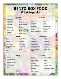 a poster with the words bento box food and what to pack