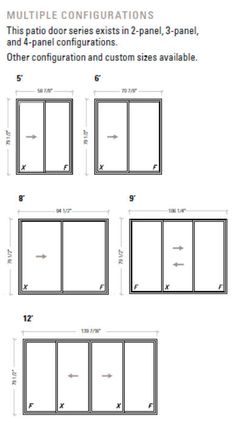 the diagram shows how to build an enclosure for two panels and four other configurations