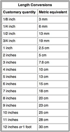 the height chart for different sizes and shapes of fabric, with measurements to choose from