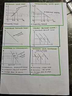 four diagrams are shown on top of a piece of paper