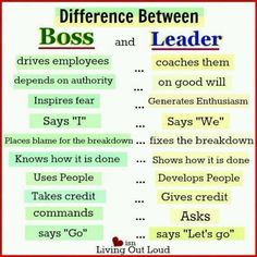 the differences between boss and leader