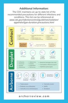 an info sheet with instructions on how to use the appliance for medical purposes