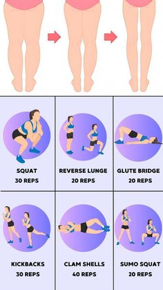 Thigh Workouts At Home, Fat Loss Tips, Beginner Workouts, Workout For Flat Stomach