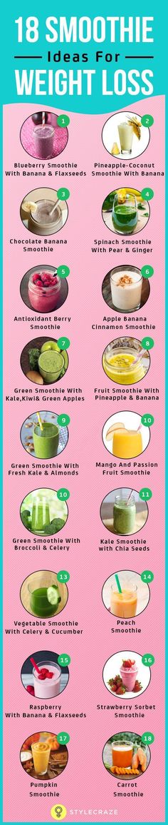 The nutritious & delicious way of losing fat is by including smoothies. Shed your excess belly fat by just sipping in these weight loss smoothies. Here are best smoothie recipes for you. Pre Workout Smoothie, Passion Fruit Smoothie, Banana Spinach Smoothie, Cinnamon Smoothie, Banana Apple Smoothie, Cucumber Smoothie, Chocolate Banana Smoothie, Resep Smoothie, Smoothie Fruit