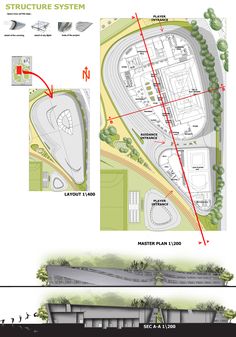 an architectural diagram shows the location of different buildings