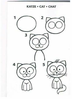 the instructions for how to draw a cat with four different eyes and two ears, including one