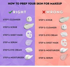 Proper Skin Care Routine, Skin Care Ideas, Skin Care List, Clear Healthy Skin, Proper Skin Care