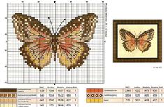 a cross stitch pattern with a butterfly in the center and an image of a butterfly on it