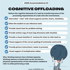 Meta Cognition, Educational Diagnostician, Iep Organization, Teaching Executive Functioning, Cognitive Learning, Memory Strategies, Executive Functioning Skills, Executive Function, Working Memory