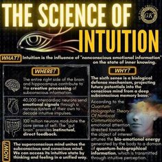 Spirituality And Science, Quantum Physics Spirituality, Alpha Waves, Spiritual Science, Energy Consciousness, Metaphysical Spirituality, Types Of Intelligence, Spiritual Psychology, Spiritual Awakening Signs