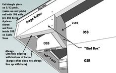 the diagram shows how to build a bird box