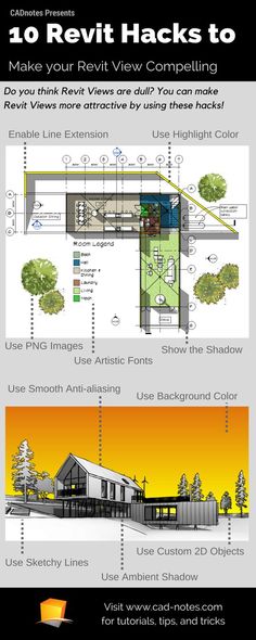 an info sheet describing the different types of buildings and how they are used to build them