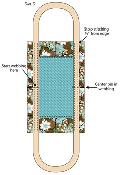 the diagram shows how to make an ironing board with flowers and dots on it