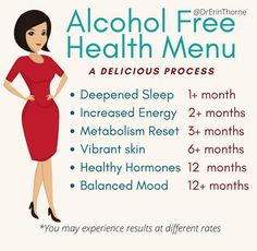 Alcohol Is Poison, Alcohol Free Quotes, Benefits Of Not Drinking Alcohol, Alcohol Intolerance, Dopamine Detox, Alcohol Benefits, Healthy Alcohol, Alcohol Facts, Alcohol Recovery