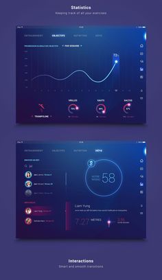 two dashboard screens with different colors and shapes