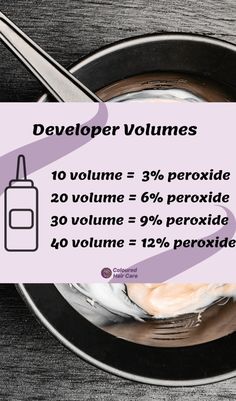 Confused about developer volumes? This quick chart breaks down 10, 20, 30, and 40 volumes into easy-to-understand peroxide levels. Perfect for DIY hair dye enthusiasts! 

Save this guide for your next at-home coloring session. 

#HairDeveloperGuide #DIYHairColor #HairDyeTips #ColoredHairCare #HairInspo #HairColorHowTo #DeveloperVolumeChart Next At Home, Hair Lightening, Diy Hair Dye, Hair Dye Tips, Diy Hair Color, How To Lighten Hair, Quick Guide, Diy Hair, Hair Dye