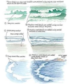 some watercolors are being used to create an ocean scene with waves and sand