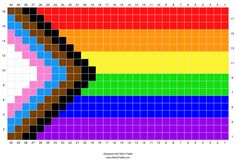 an image of a rainbow chart with different colors and numbers on the bottom half of it