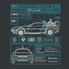 the back to the future delorement vehicle is shown in this blue - green poster