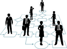 several business people standing around a flow chart