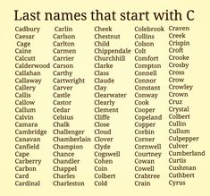 a list of names that start with c