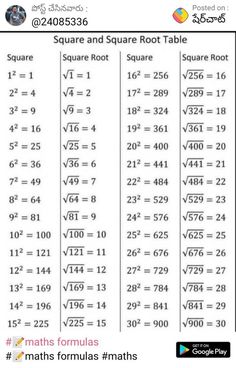 the square root table is shown with two numbers and one number on each side,