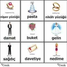 an image of different types of wedding words in english and german language, with pictures of their names on them