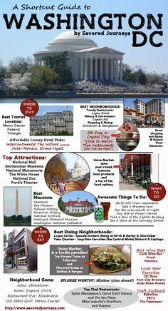 the washington dc travel guide is shown in this graphic above it's title page