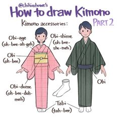 an illustrated diagram of how to draw kimono part 2, including the names and description