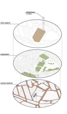 a diagram showing the location of several different buildings and their corresponding features, including an area for