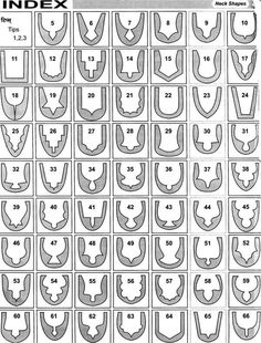 an iphone screen showing the instructions for how to use face shapes and numbers in order to make