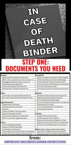 Paperwork Organization - Step One - Important Documents You Need Checklist from Important Documents Binder Instructions Organize Important Documents, Paperwork Organization