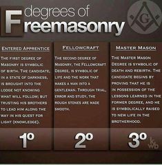 an info sheet describing the degrees of freemasonry