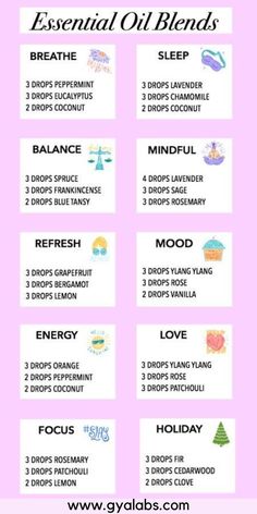 Essential Oils For Beginners, Lilin Aroma, Săpunuri Handmade, Essential Oil Combinations, Soya Mumu, Essential Oil Diffuser Blends Recipes, Essential Oils Guide, Essential Oil Spray, Diy Essentials