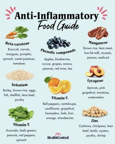 Eat Natural, Inflammation Diet, Inflammatory Foods, Healing Food, Mediterranean Diet Recipes, Health Diet