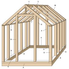 the roof section of a shed with measurements