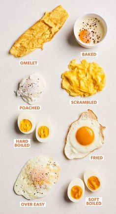 an image of eggs and other ingredients on a white surface with words describing the different types of eggs