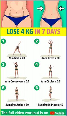 a poster showing how to do the same exercises for each woman's waist and chest