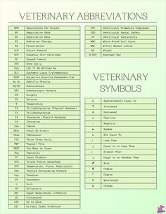 the veterinary abbreviations and their corresponding symbols