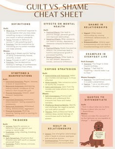 This worksheet highlights the differences between guilt and shame as a useful tool for self-awareness, gaining insight, and improving emotional intelligence. Guilt And Shame Worksheet, Shame Worksheet, Shame Brene Brown, Shame Therapy, Shame And Guilt, Guilt And Shame, Mental Health Activities, Mental Health And Wellbeing