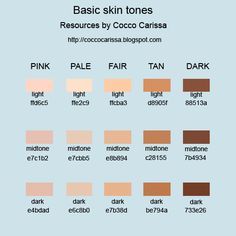 the different shades of skin tones on a light blue background with text that reads basic skin tones resources by coco carras