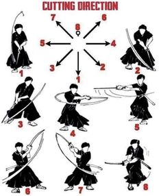 the instructions for how to use samurais in japanese martial arts, including swords and bows