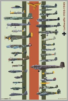 an old poster with many different types of planes in the middle of each one's frame